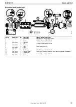 Preview for 145 page of Atlas Copco 8423 0316 00 Product Instructions