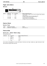 Предварительный просмотр 151 страницы Atlas Copco 8423 0701 04 Original Product Instructions