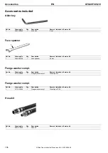 Предварительный просмотр 166 страницы Atlas Copco 8423 2900 10 Product Instructions