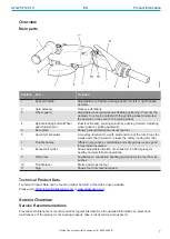 Preview for 7 page of Atlas Copco 8423252501 Product Instructions