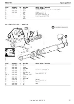 Предварительный просмотр 53 страницы Atlas Copco 8425 1101 22 Instructions Manual