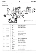 Предварительный просмотр 51 страницы Atlas Copco 8434 1244 54 Original Product Instructions