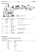 Предварительный просмотр 52 страницы Atlas Copco 8434 1244 54 Original Product Instructions