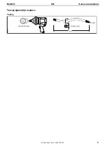 Предварительный просмотр 57 страницы Atlas Copco 8434 1244 54 Original Product Instructions