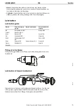 Preview for 13 page of Atlas Copco 8434 1680 00 Product Instructions