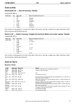 Предварительный просмотр 19 страницы Atlas Copco 9836 6500 00 Product Instructions