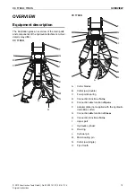 Предварительный просмотр 15 страницы Atlas Copco CC 1700 S Safety And Operating Instructions Manual