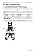 Предварительный просмотр 52 страницы Atlas Copco CC 1700 S Safety And Operating Instructions Manual