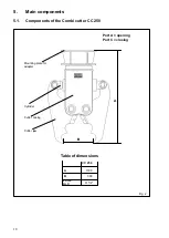 Предварительный просмотр 10 страницы Atlas Copco CC 250 Operating Instructions Manual