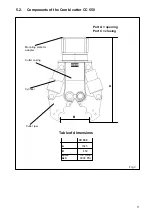 Предварительный просмотр 11 страницы Atlas Copco CC 250 Operating Instructions Manual