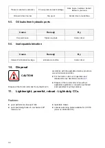 Предварительный просмотр 34 страницы Atlas Copco CC 250 Operating Instructions Manual