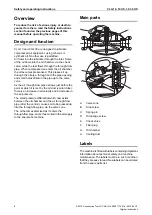 Предварительный просмотр 8 страницы Atlas Copco CLG 10 Safety And Operating Instructions Manual