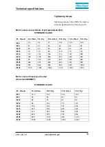 Preview for 27 page of Atlas Copco CP275 Tier II Instruction Manual