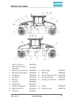 Preview for 31 page of Atlas Copco CP275 Tier II Instruction Manual