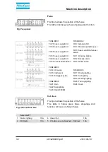 Preview for 40 page of Atlas Copco CP275 Tier II Instruction Manual