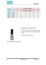 Preview for 50 page of Atlas Copco CP275 Tier II Instruction Manual