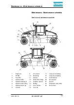 Preview for 67 page of Atlas Copco CP275 Tier II Instruction Manual