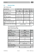 Preview for 22 page of Atlas Copco DWS 450 VSD+ Instruction Manual