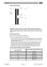 Preview for 24 page of Atlas Copco DWS 450 VSD+ Instruction Manual