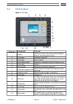 Preview for 30 page of Atlas Copco DWS 450 VSD+ Instruction Manual