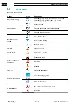 Preview for 31 page of Atlas Copco DWS 450 VSD+ Instruction Manual