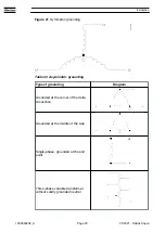 Preview for 95 page of Atlas Copco DWS 450 VSD+ Instruction Manual