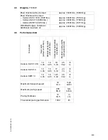 Предварительный просмотр 29 страницы Atlas Copco Dynapac F1000W T4i Operation & Maintenance Manual