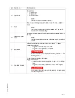 Предварительный просмотр 59 страницы Atlas Copco Dynapac F1000W T4i Operation & Maintenance Manual