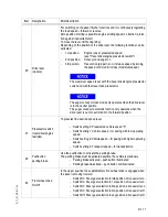 Предварительный просмотр 61 страницы Atlas Copco Dynapac F1000W T4i Operation & Maintenance Manual