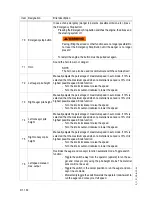 Предварительный просмотр 86 страницы Atlas Copco Dynapac F1000W T4i Operation & Maintenance Manual