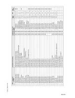 Предварительный просмотр 117 страницы Atlas Copco Dynapac F1000W T4i Operation & Maintenance Manual