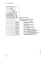 Предварительный просмотр 166 страницы Atlas Copco Dynapac F1000W T4i Operation & Maintenance Manual