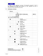 Предварительный просмотр 186 страницы Atlas Copco Dynapac F1000W T4i Operation & Maintenance Manual