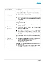 Preview for 83 page of Atlas Copco Dynapac F1800C Operation & Maintenance Manual