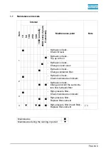 Preview for 249 page of Atlas Copco Dynapac F1800C Operation & Maintenance Manual