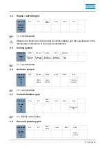 Preview for 313 page of Atlas Copco Dynapac F1800C Operation & Maintenance Manual