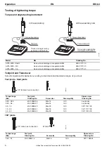 Preview for 6 page of Atlas Copco EBL12 Product Instructions