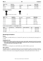 Preview for 7 page of Atlas Copco EBL12 Product Instructions