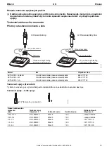 Preview for 13 page of Atlas Copco EBL12 Product Instructions