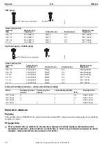 Preview for 14 page of Atlas Copco EBL12 Product Instructions