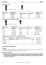 Preview for 22 page of Atlas Copco EBL12 Product Instructions