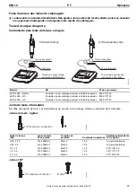 Preview for 37 page of Atlas Copco EBL12 Product Instructions