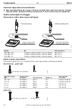 Preview for 44 page of Atlas Copco EBL12 Product Instructions