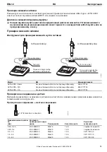 Preview for 51 page of Atlas Copco EBL12 Product Instructions