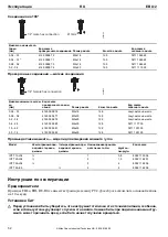 Preview for 52 page of Atlas Copco EBL12 Product Instructions