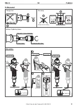 Preview for 69 page of Atlas Copco EBL12 Product Instructions