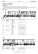 Preview for 71 page of Atlas Copco EBL12 Product Instructions