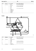 Preview for 72 page of Atlas Copco EBL12 Product Instructions