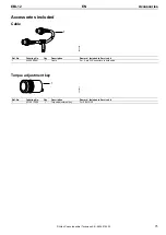 Preview for 75 page of Atlas Copco EBL12 Product Instructions