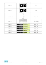 Preview for 11 page of Atlas Copco ER S-1 Instruction Book